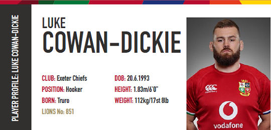 Luke Cowan-Dickie